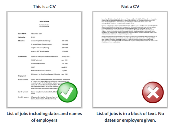 This is a CV