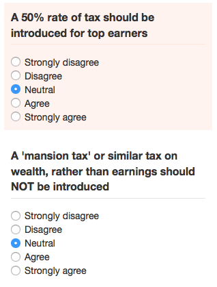 Who Should You Vote For questions